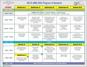 URG 2013 Sessions